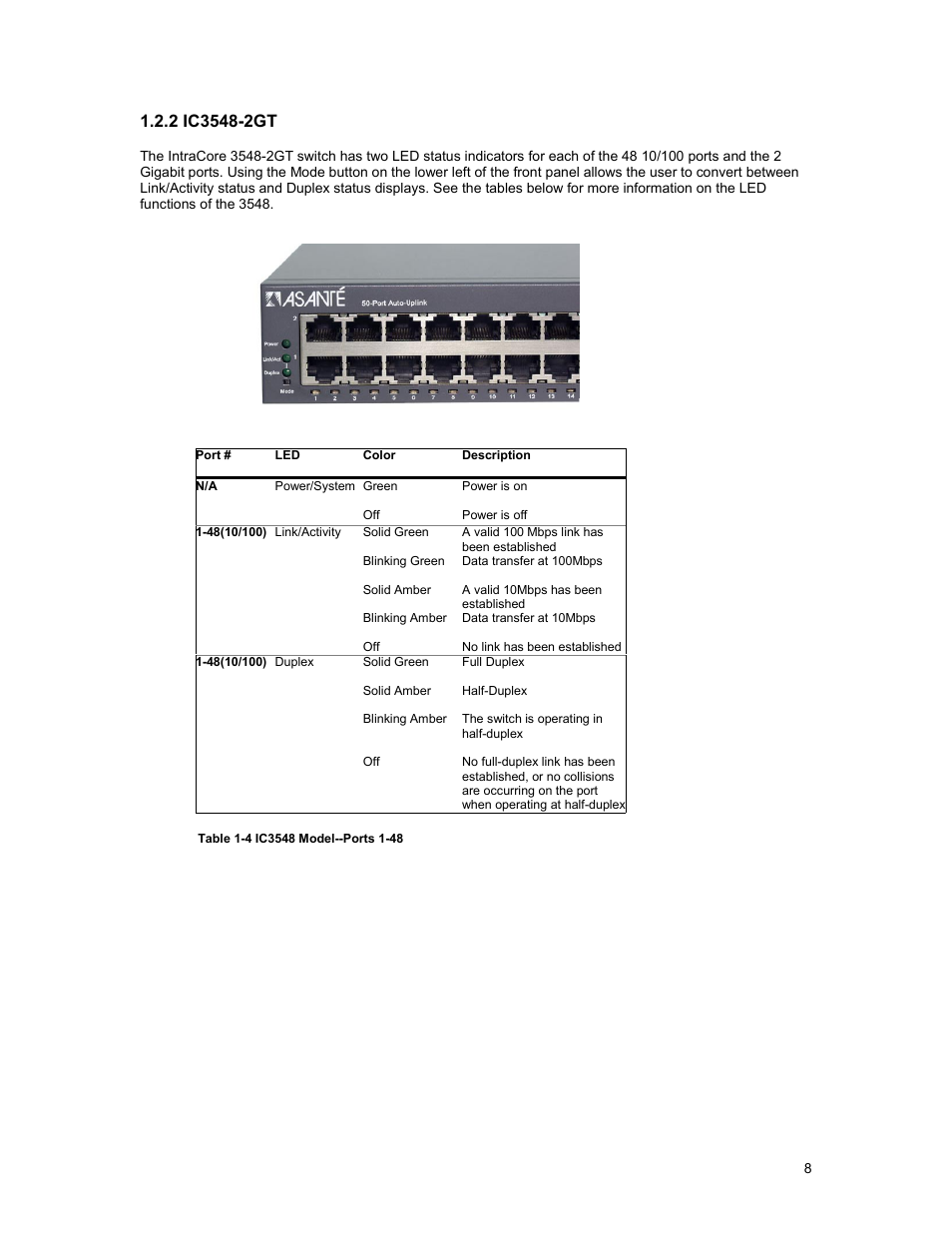 Asante Technologies 3500 Series User Manual | Page 8 / 85