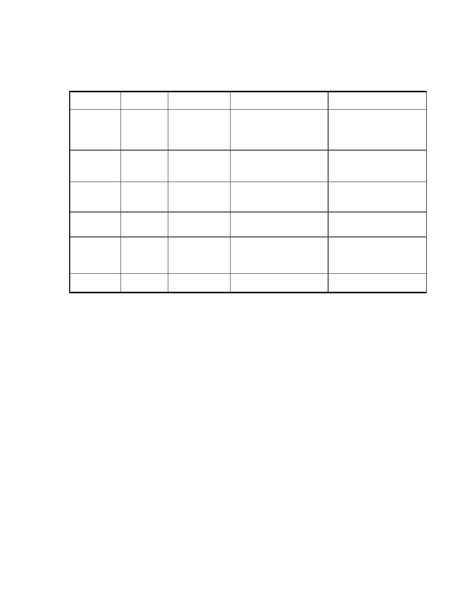 2 led definitions | Asante Technologies 65120 User Manual | Page 7 / 47