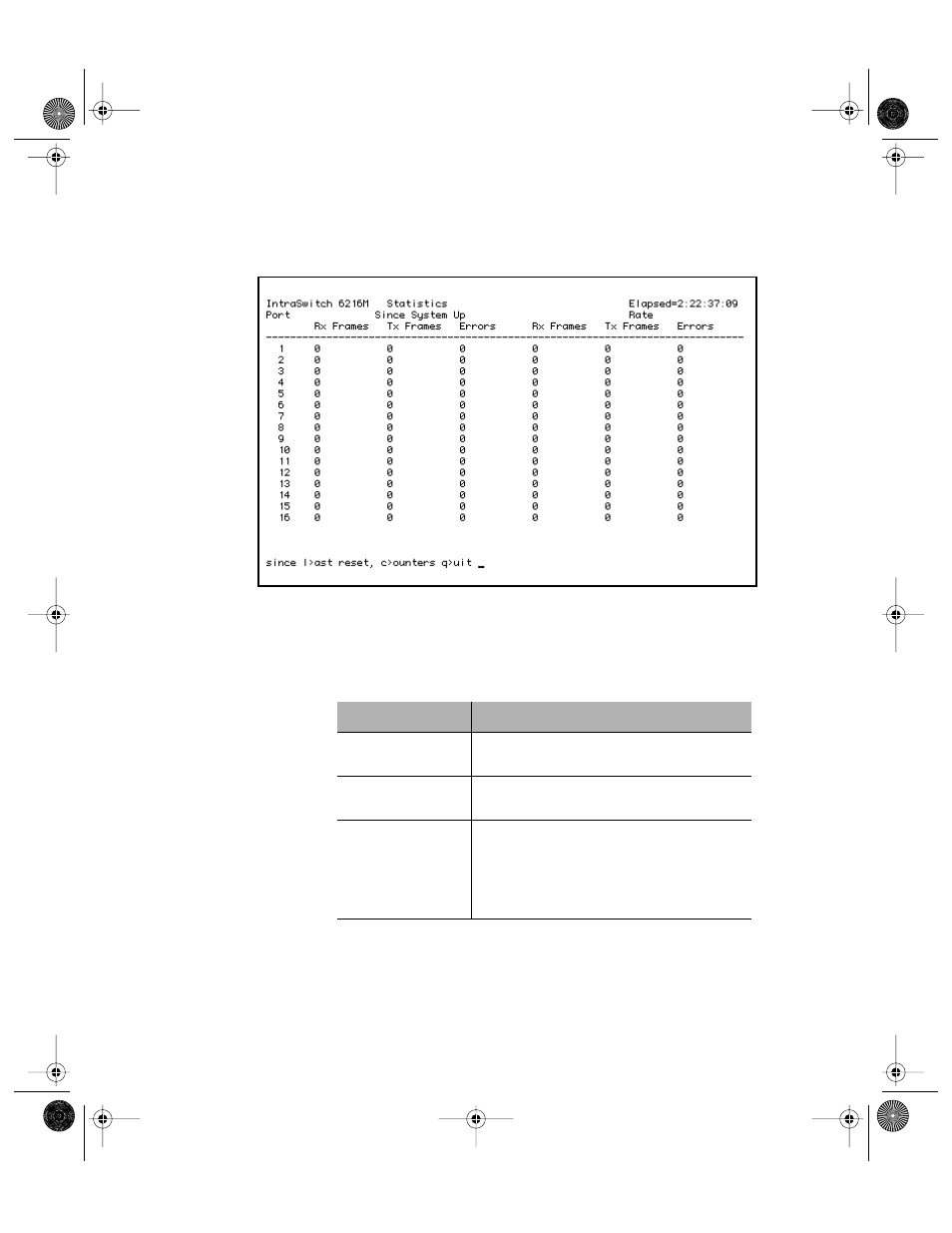 Figure 6-3, Statistics menu -6, Table 6-3 | Statistics fields on statistics screen -6 | Asante Technologies 6200 User Manual | Page 103 / 188