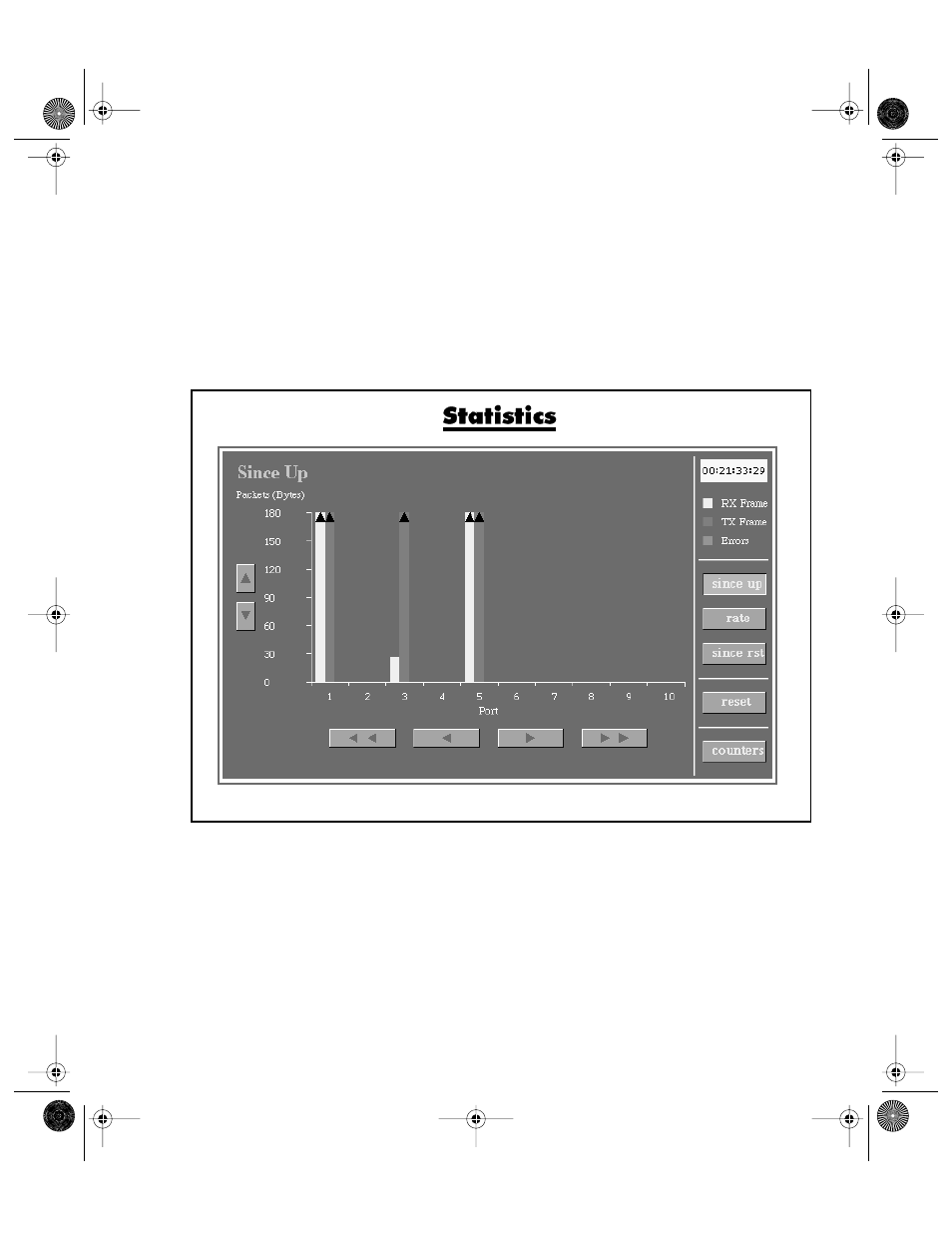 Figure 8-4, Statistics screen -9 | Asante Technologies 6200 User Manual | Page 128 / 188