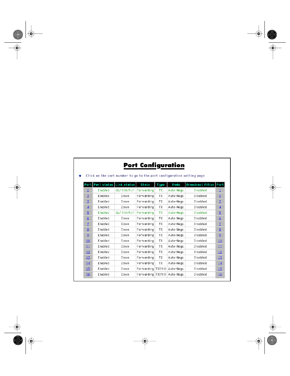 Figure 8-6, Port configuration screen -12 | Asante Technologies 6200 User Manual | Page 131 / 188