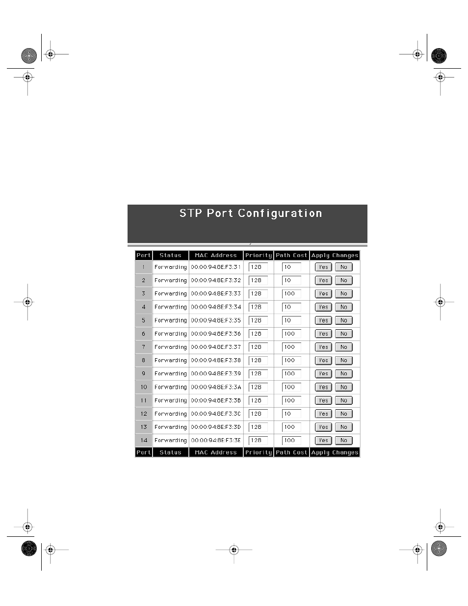 Figure 8-8, Stp port configuration -14 | Asante Technologies 6200 User Manual | Page 133 / 188