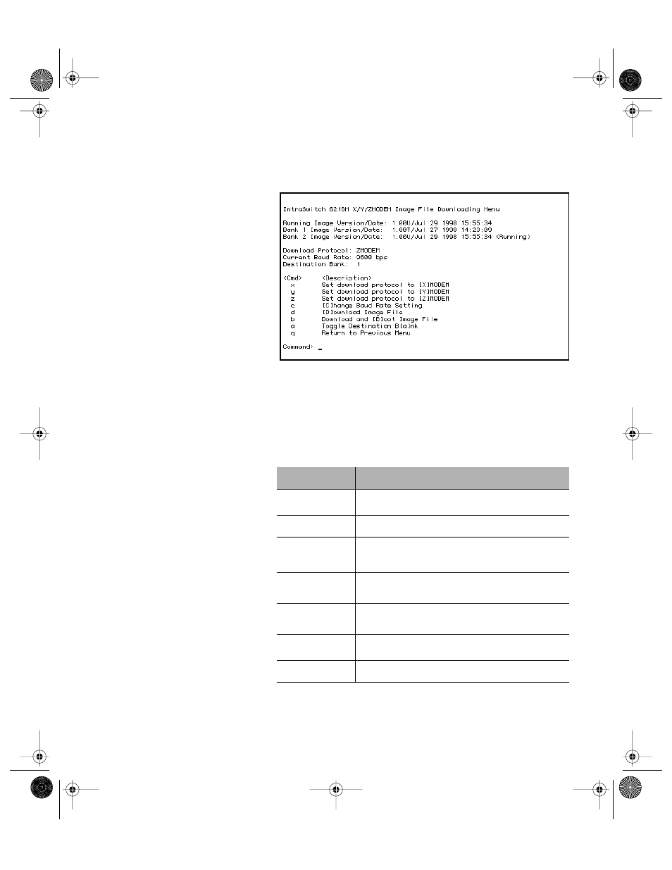 Figure 5-14, X/y/zmodem image file downloading menu -37, Table 5-11 | X/y/z downloading menu table -37 | Asante Technologies 6200 User Manual | Page 84 / 188