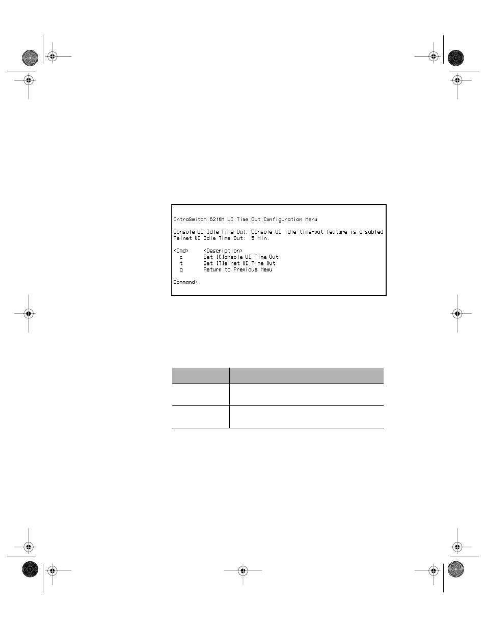 Set menu idle time-out -44, Figure 5-19, Intraswitch ui time-out configuration screen -44 | Table 5-13, Ui time-out settings -44, Set menu idle time-out | Asante Technologies 6200 User Manual | Page 91 / 188