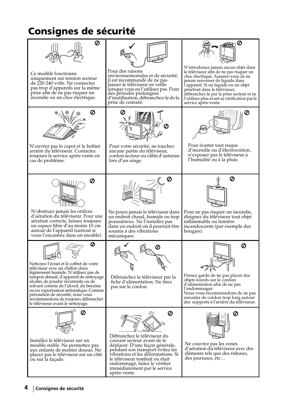 Consignes de sécurité | Sony KE-32TS2E User Manual | Page 101 / 135