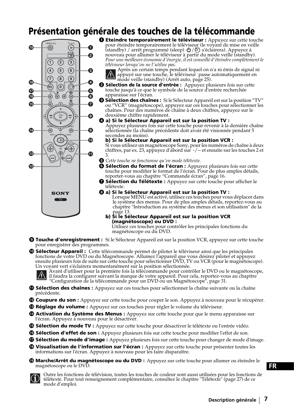 Sony KE-32TS2E User Manual | Page 104 / 135