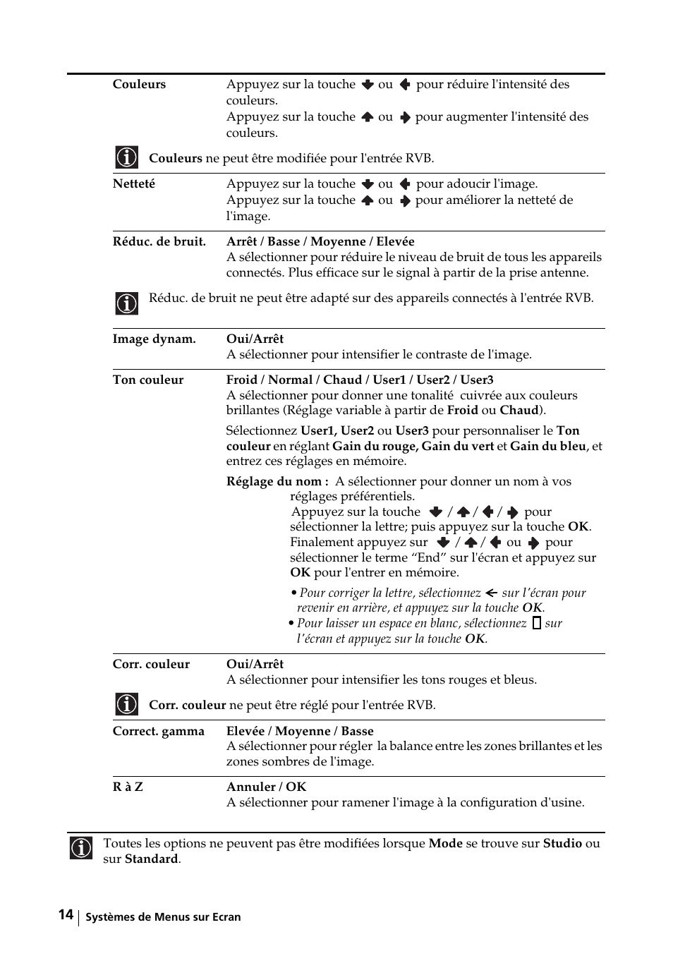 Sony KE-32TS2E User Manual | Page 111 / 135