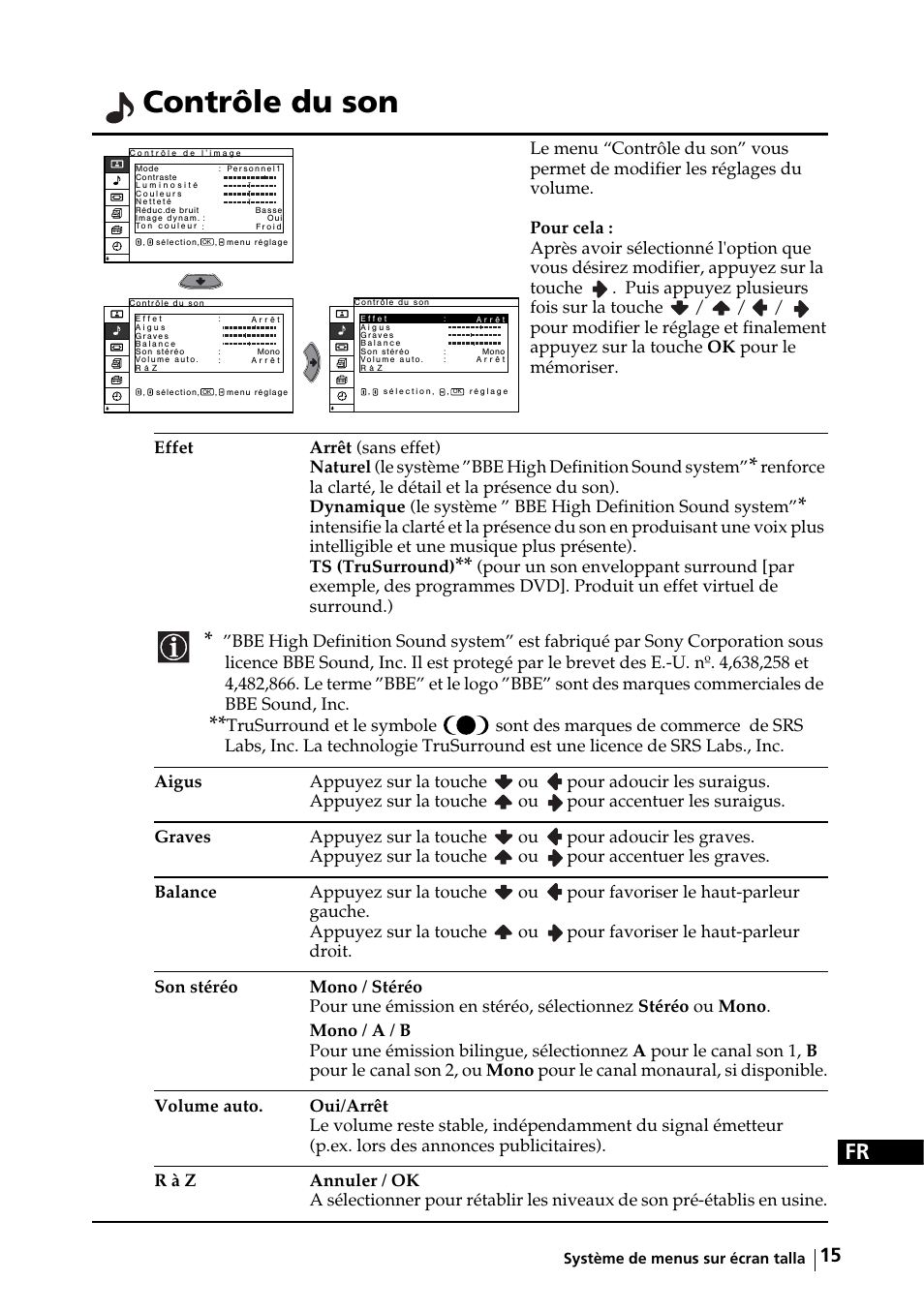 Contrôle du son | Sony KE-32TS2E User Manual | Page 112 / 135