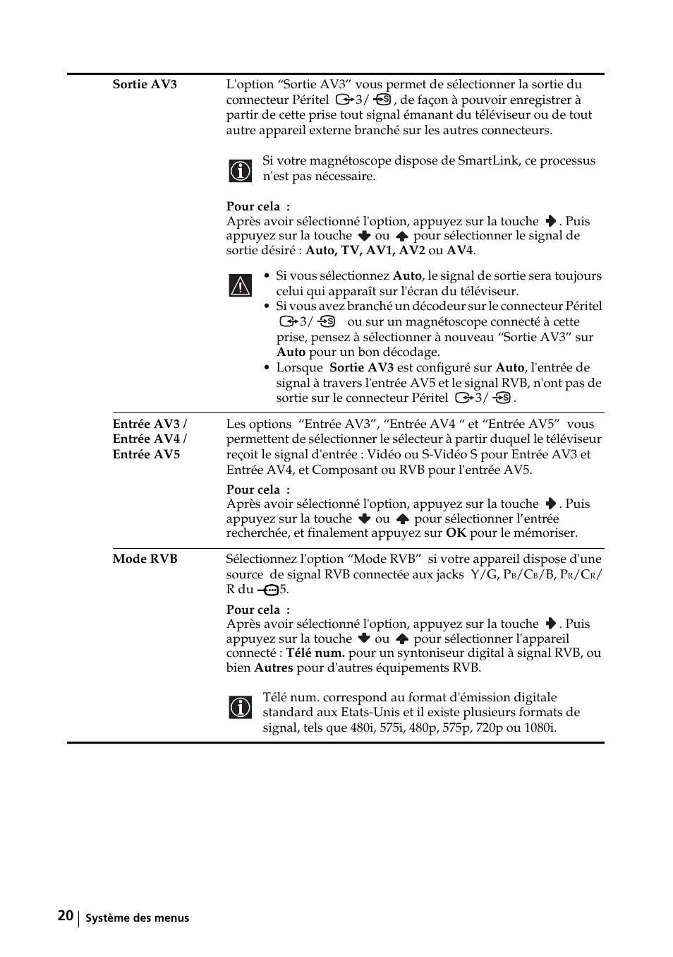 Sony KE-32TS2E User Manual | Page 117 / 135