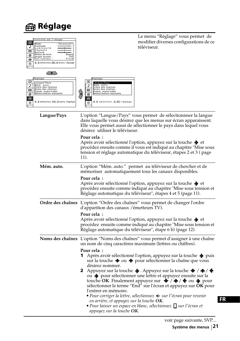 Réglage, Voir page suivante, svp | Sony KE-32TS2E User Manual | Page 118 / 135