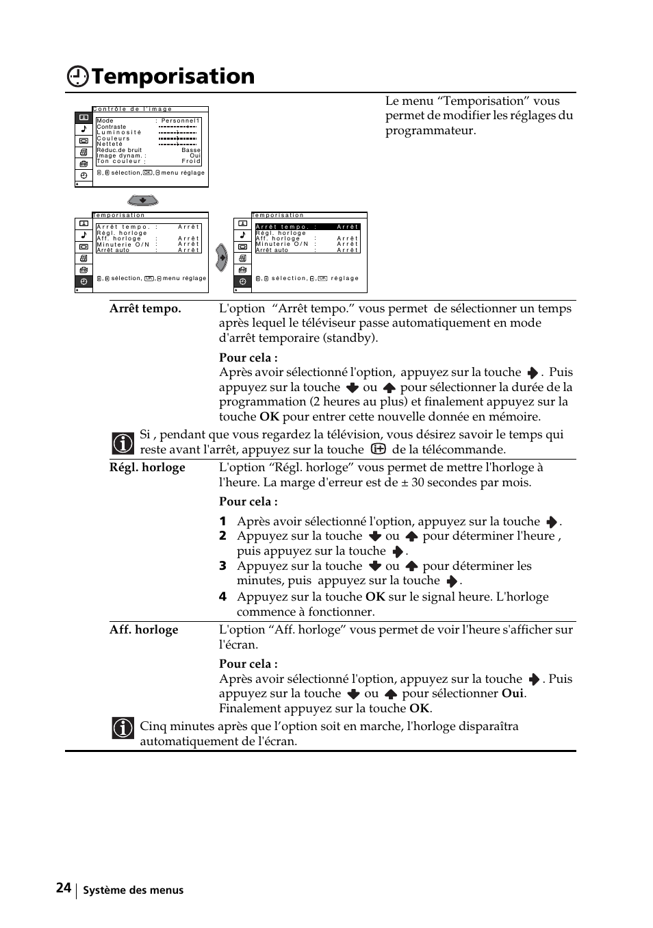 Temporisation | Sony KE-32TS2E User Manual | Page 121 / 135