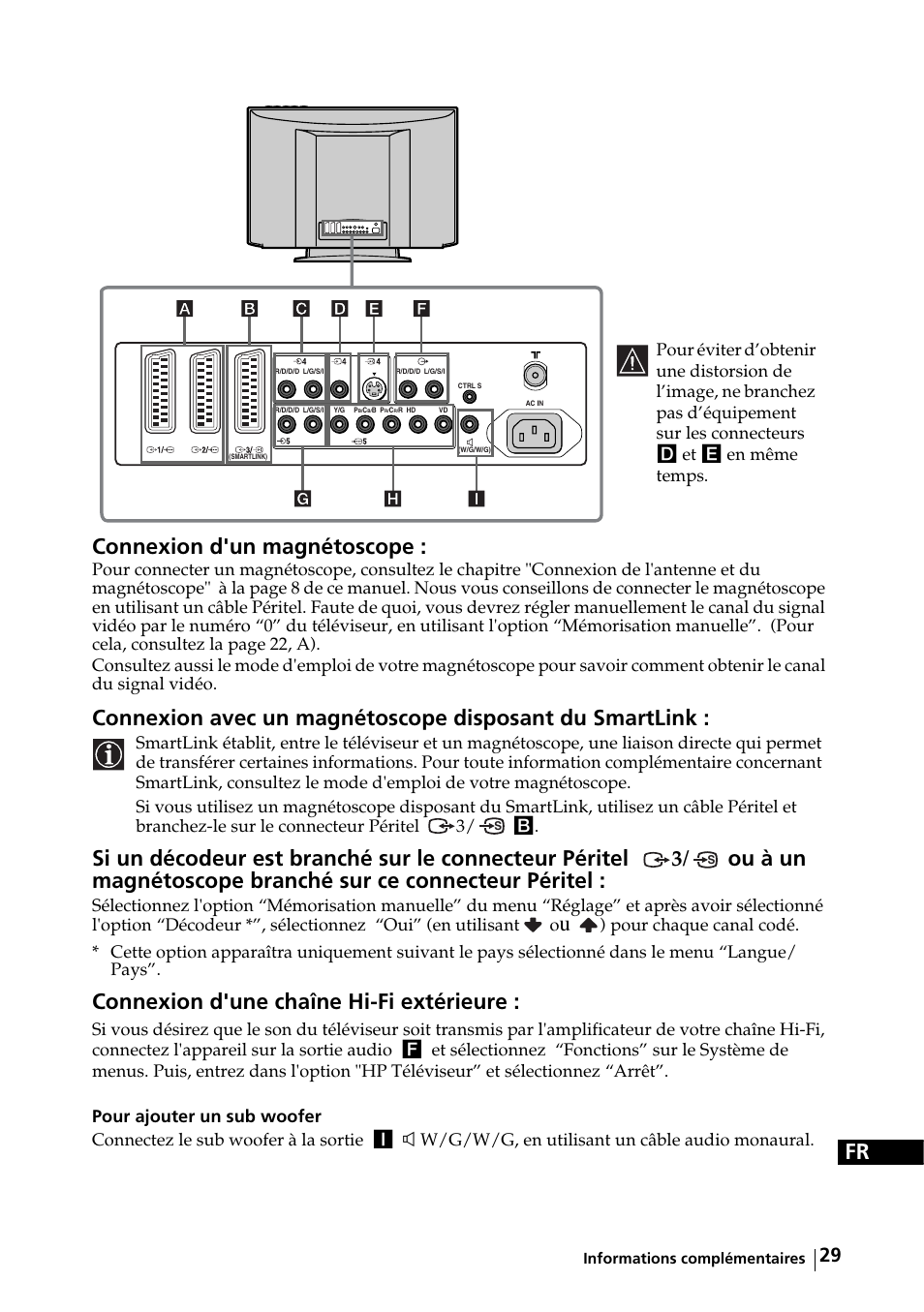 Fr connexion d'un magnétoscope, Connexion d'une chaîne hi-fi extérieure | Sony KE-32TS2E User Manual | Page 126 / 135