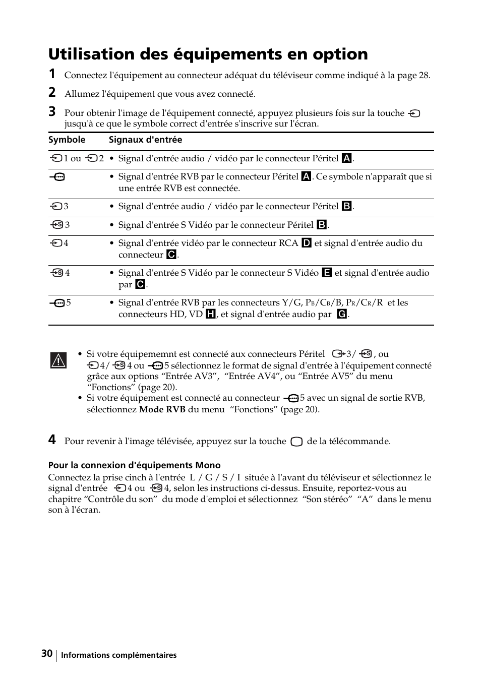 Utilisation des équipements en option | Sony KE-32TS2E User Manual | Page 127 / 135