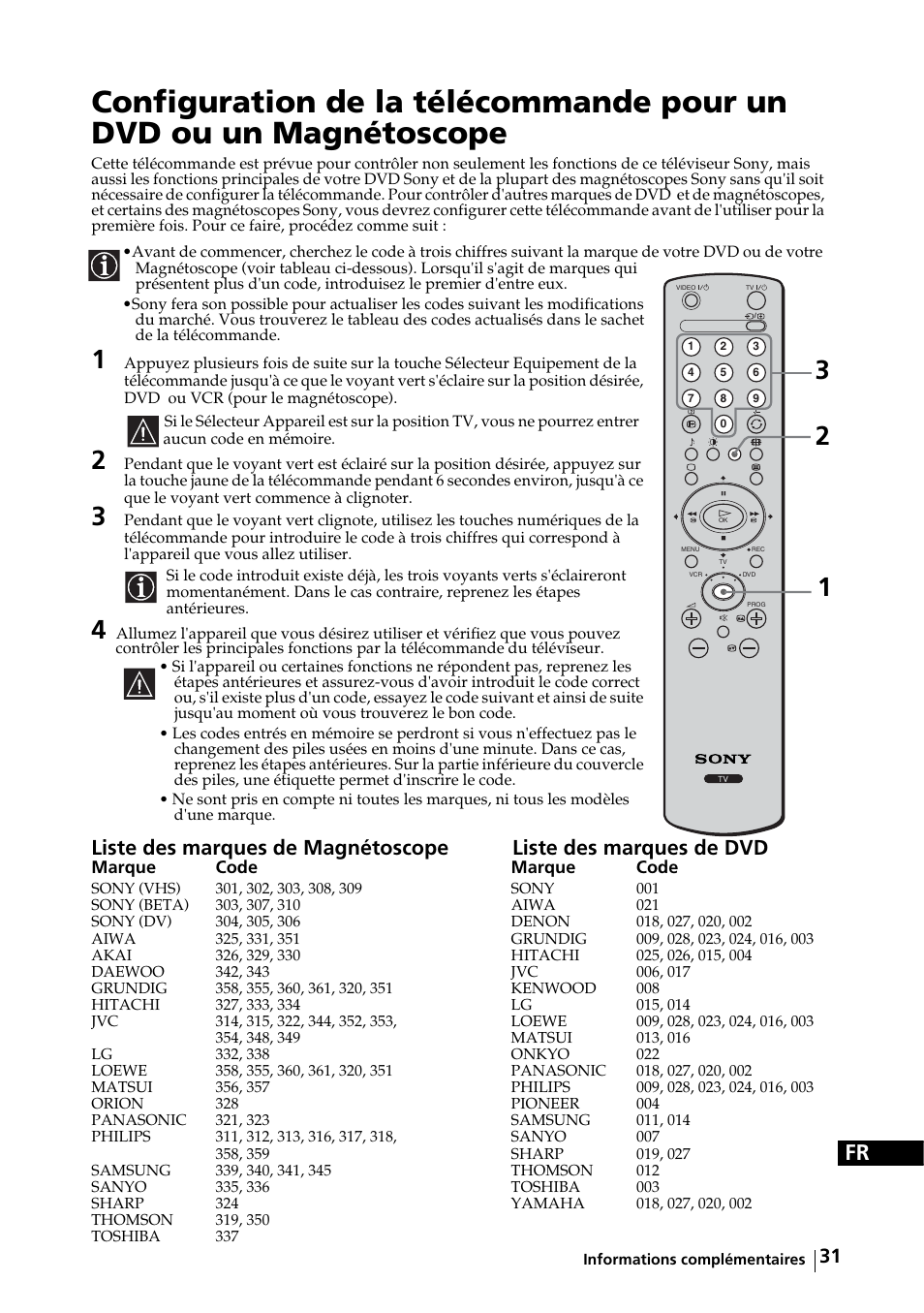 Sony KE-32TS2E User Manual | Page 128 / 135