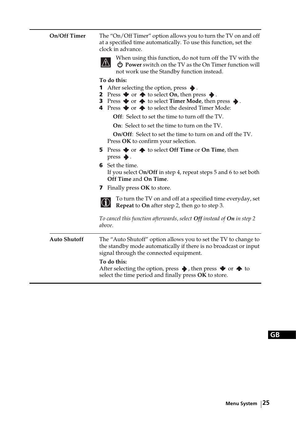 Sony KE-32TS2E User Manual | Page 25 / 135