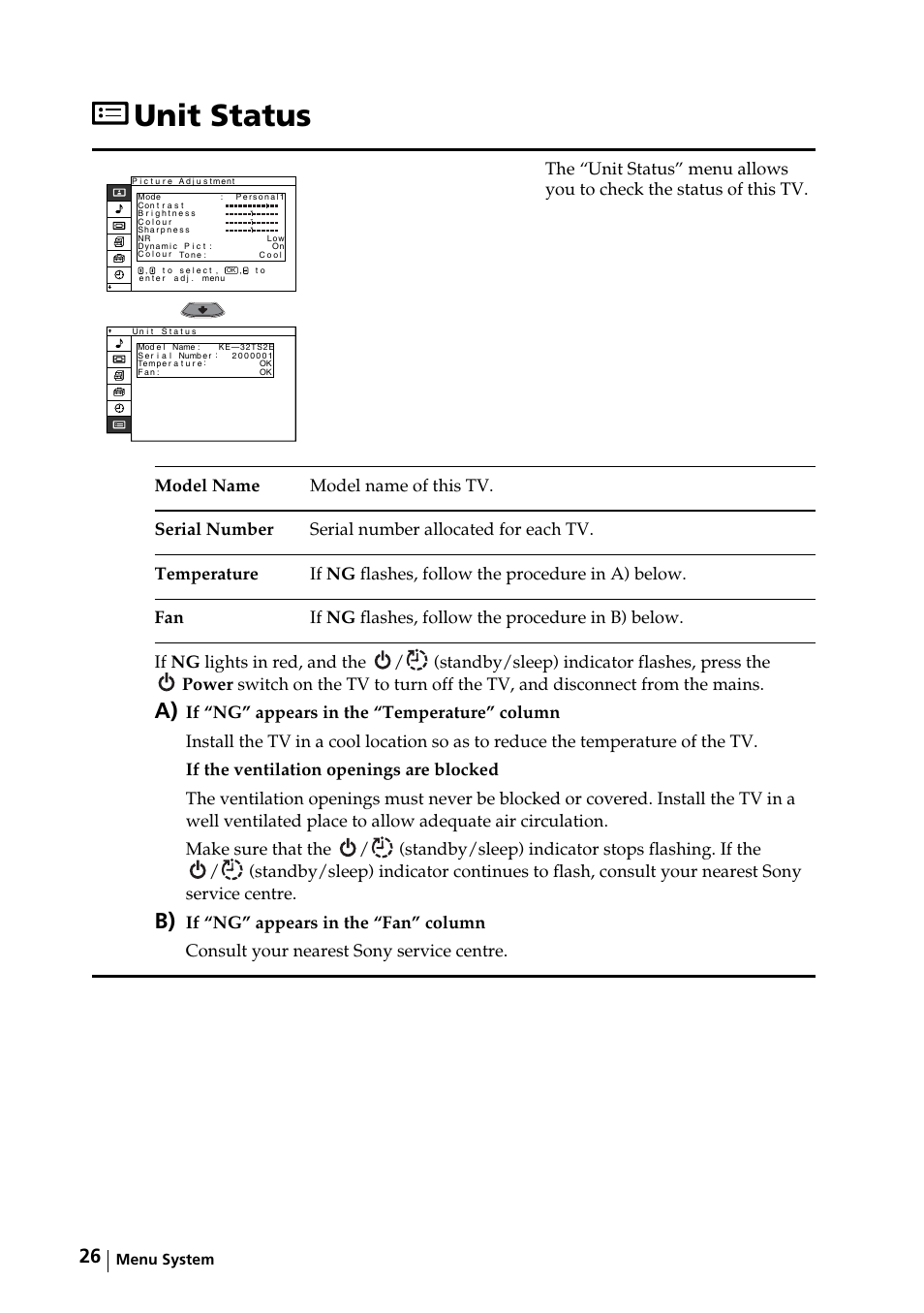 Unit status | Sony KE-32TS2E User Manual | Page 26 / 135