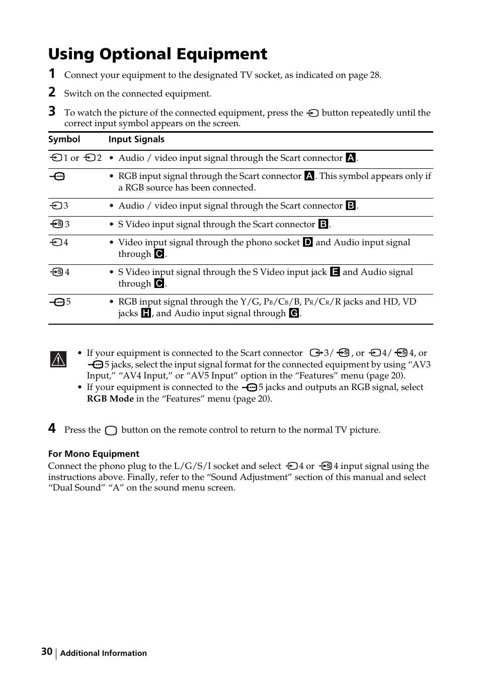 Using optional equipment | Sony KE-32TS2E User Manual | Page 30 / 135