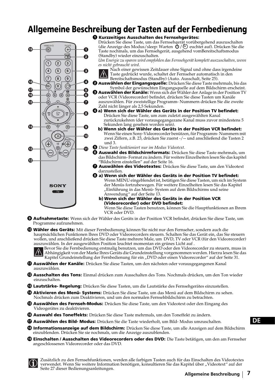 Sony KE-32TS2E User Manual | Page 40 / 135