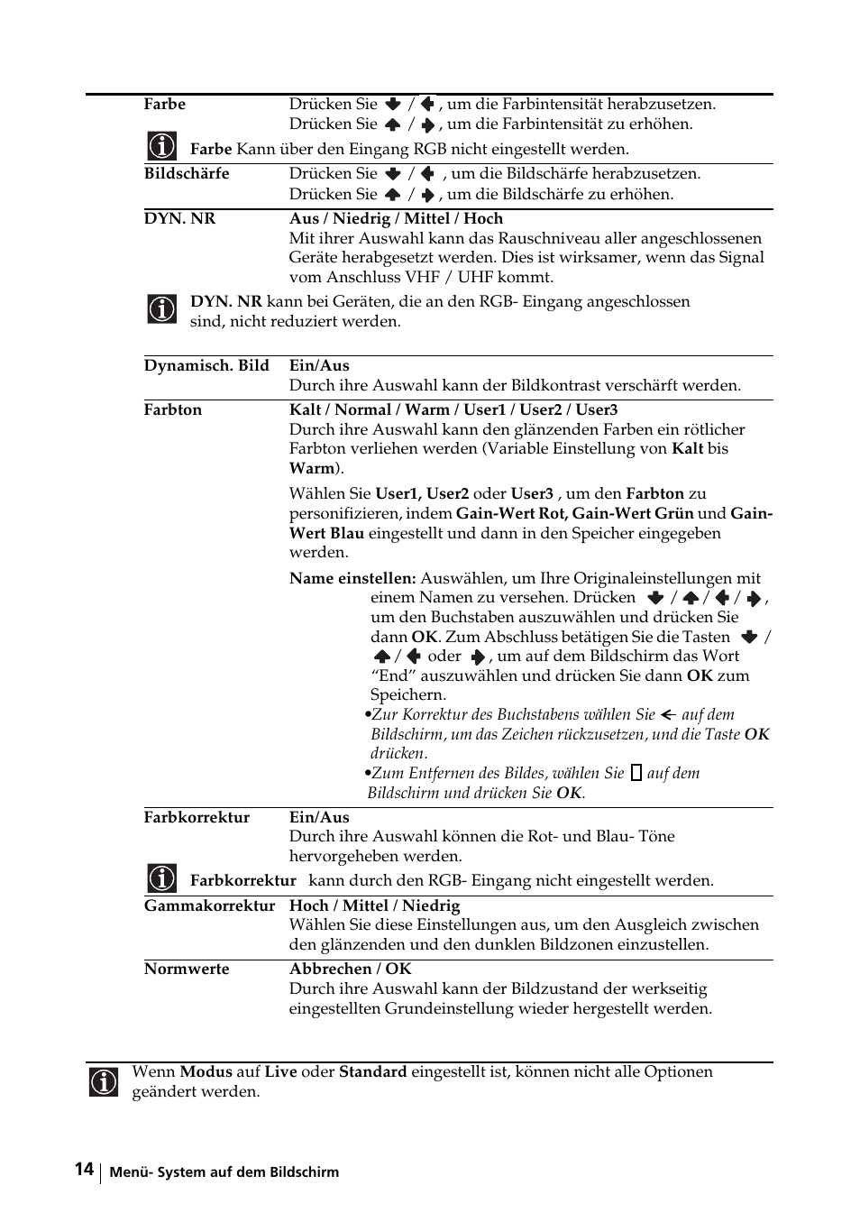 Sony KE-32TS2E User Manual | Page 47 / 135