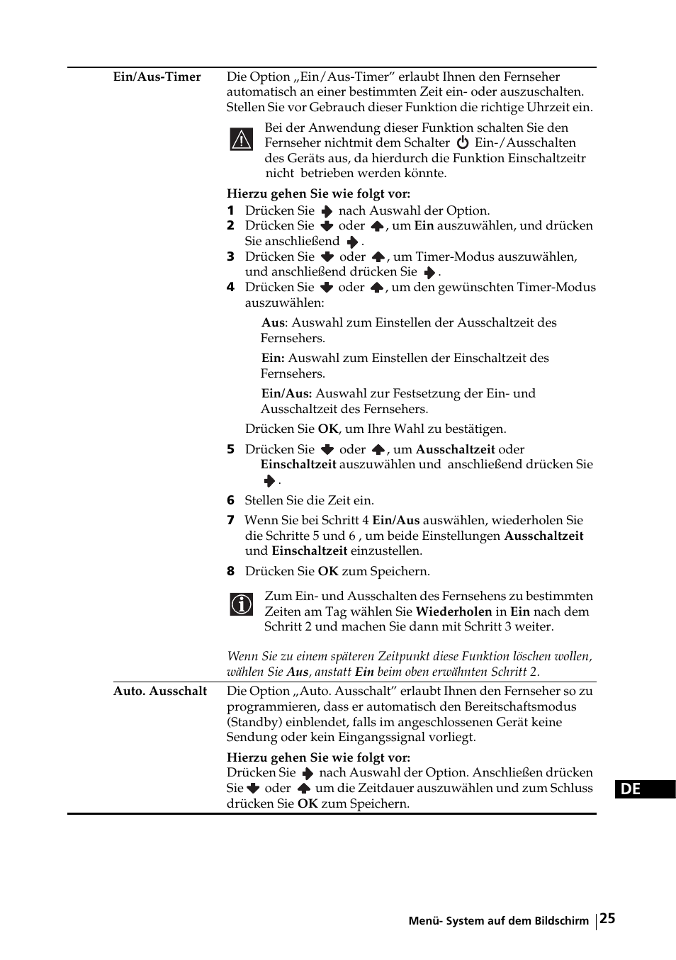 Sony KE-32TS2E User Manual | Page 58 / 135