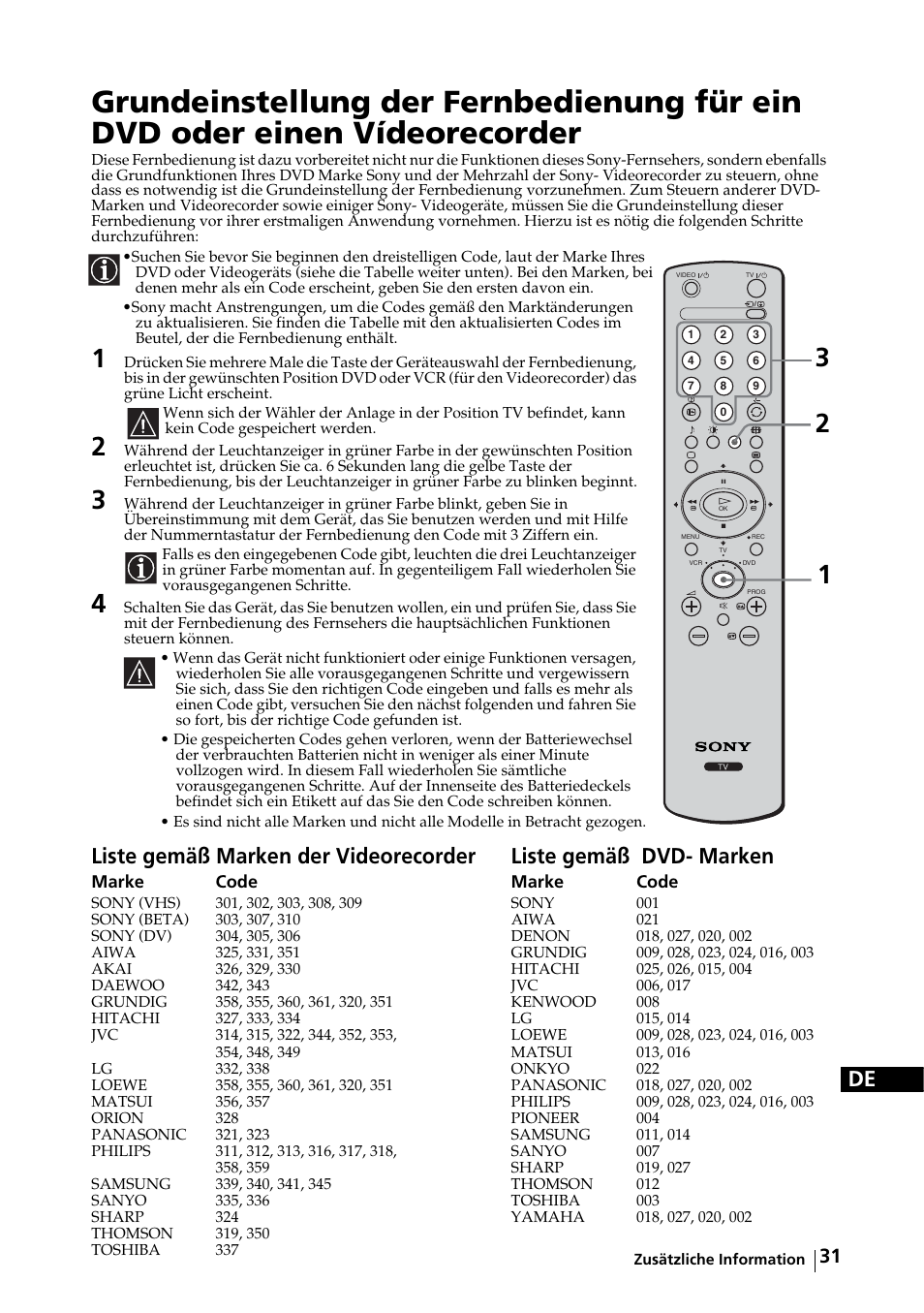 Sony KE-32TS2E User Manual | Page 64 / 135