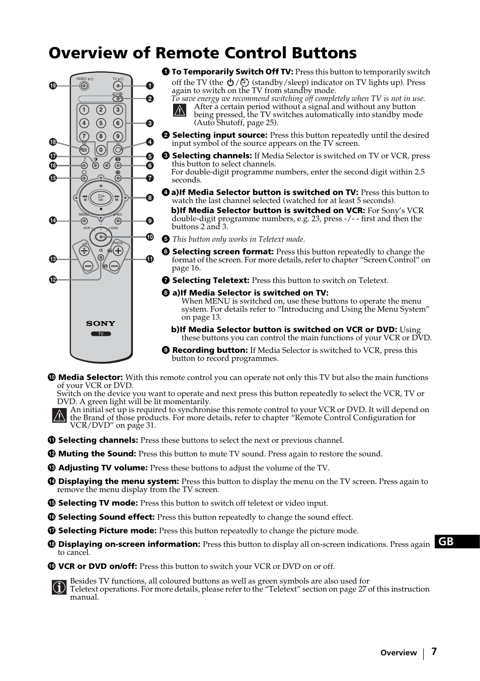 Overview of remote control buttons | Sony KE-32TS2E User Manual | Page 7 / 135