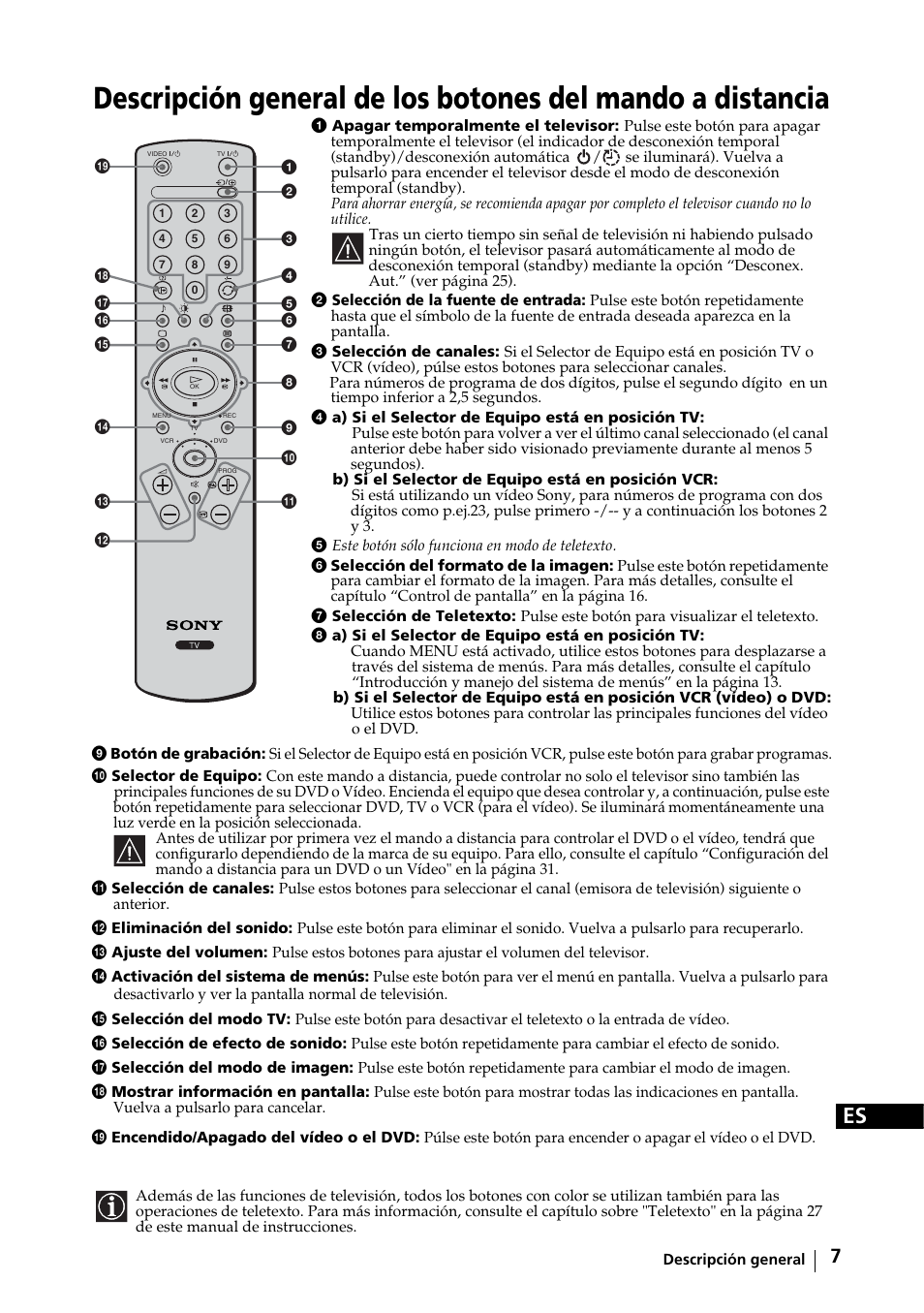 Sony KE-32TS2E User Manual | Page 72 / 135