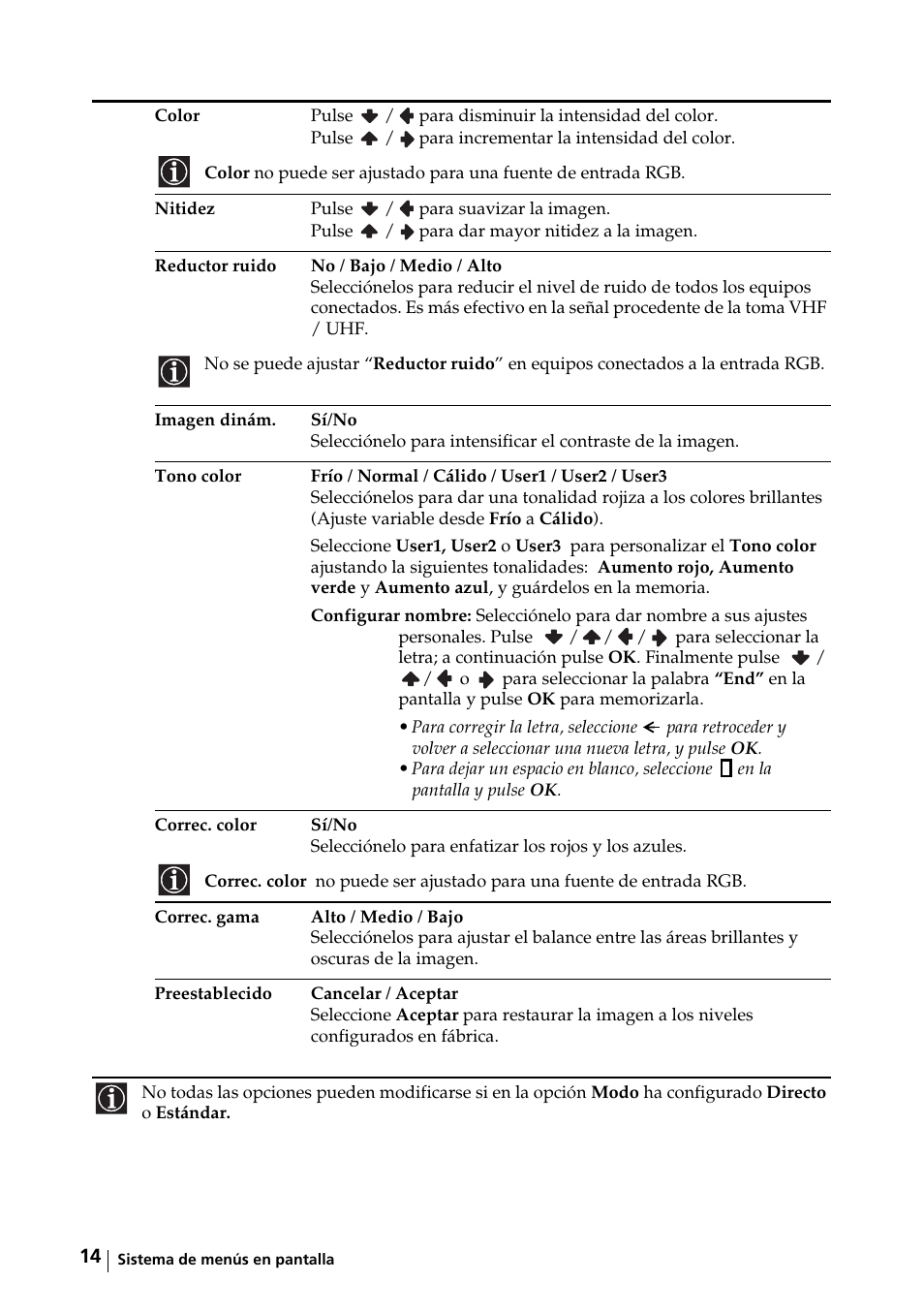 Sony KE-32TS2E User Manual | Page 79 / 135