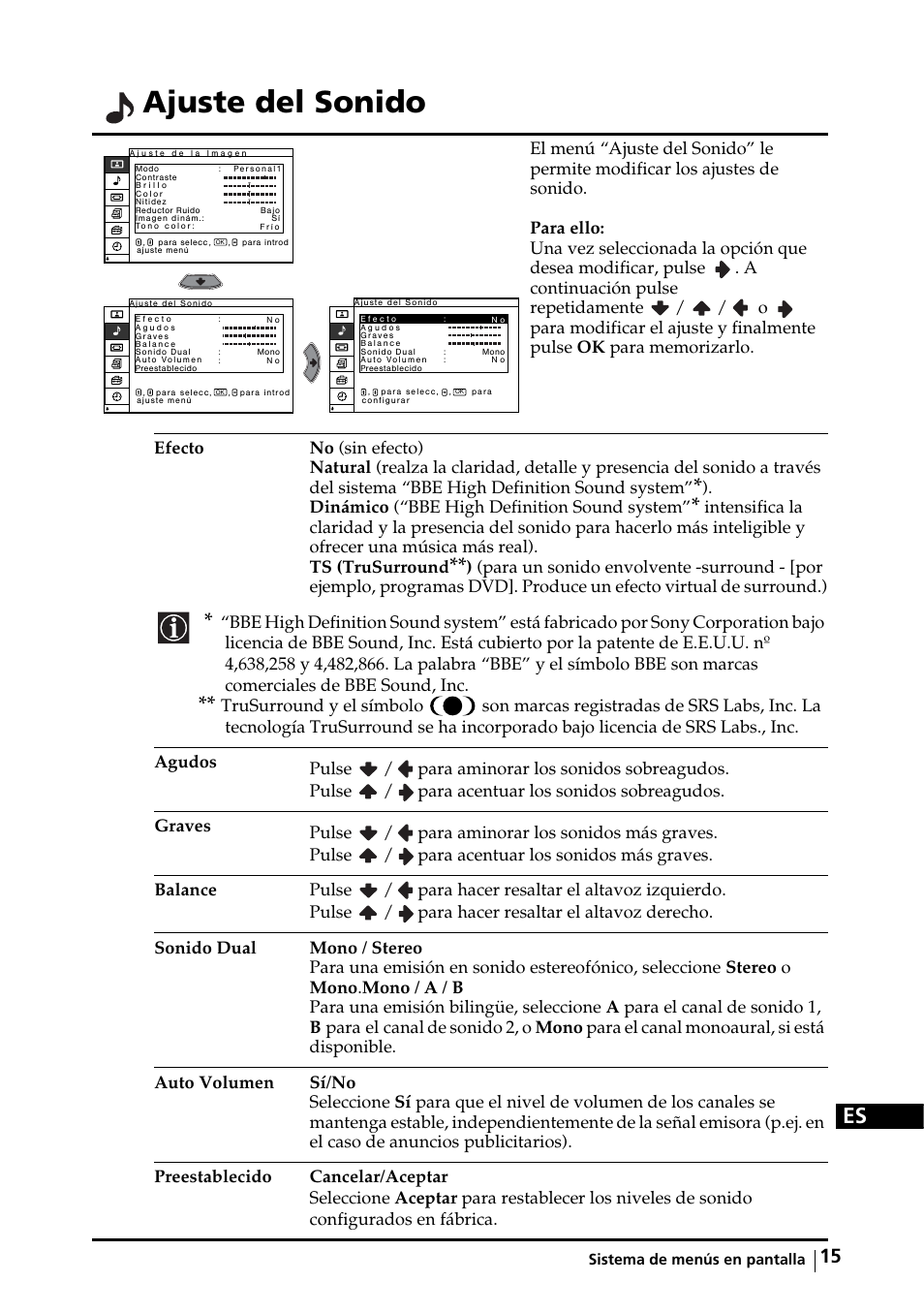 Ajuste del sonido, Dinámico (“bbe high definition sound system | Sony KE-32TS2E User Manual | Page 80 / 135