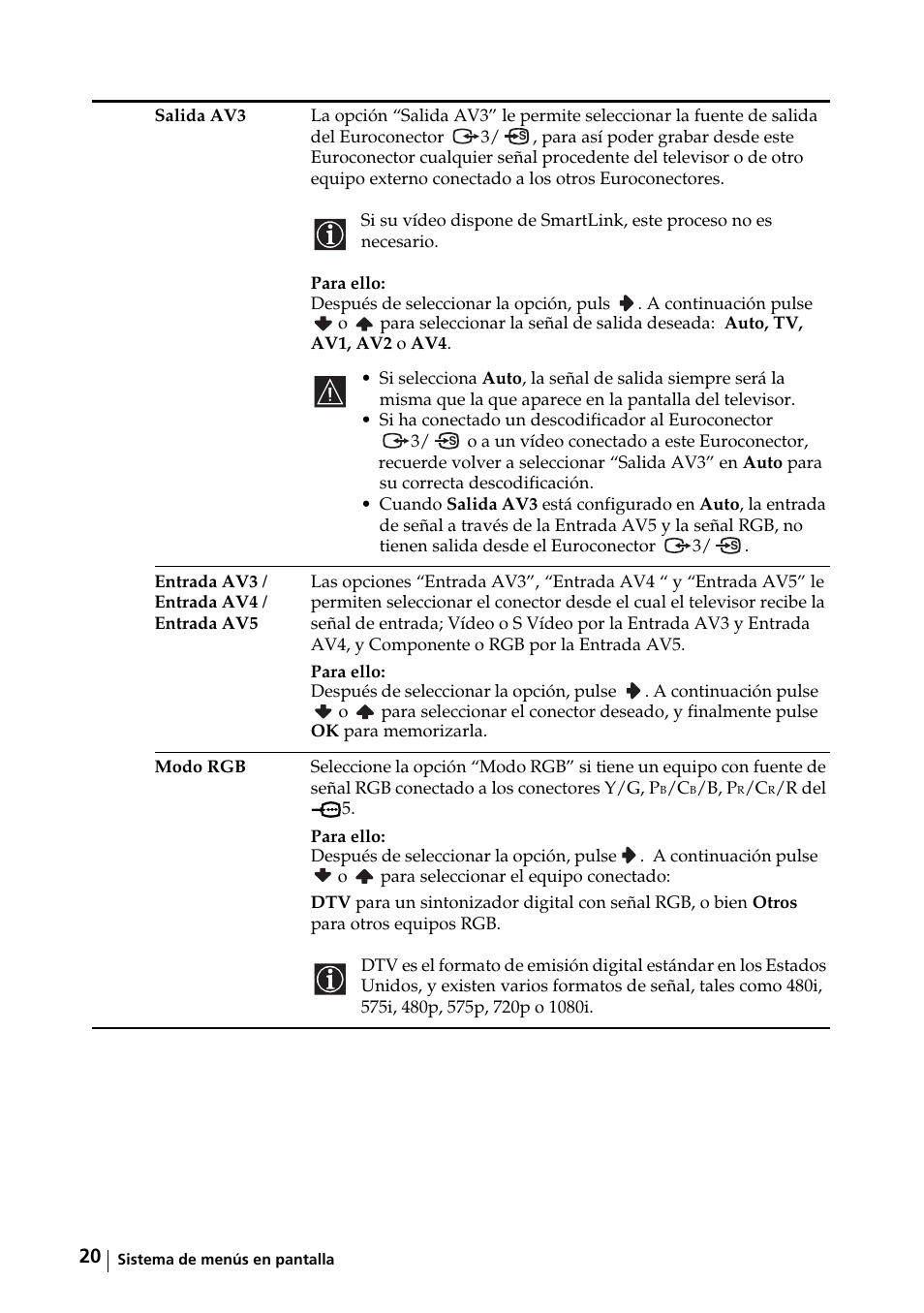 Sony KE-32TS2E User Manual | Page 85 / 135