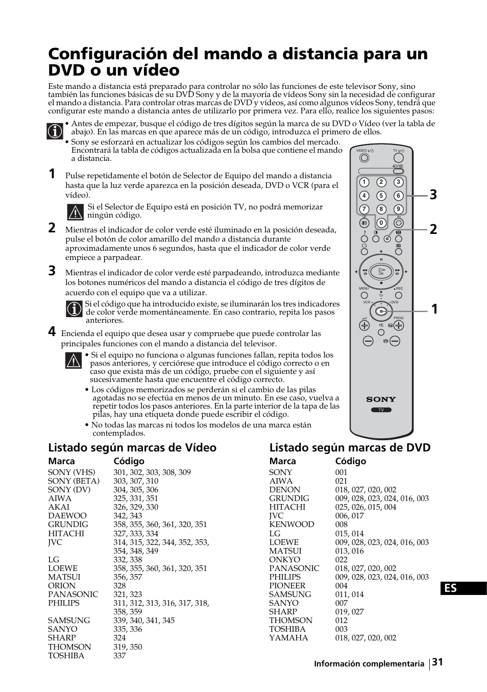 Sony KE-32TS2E User Manual | Page 96 / 135