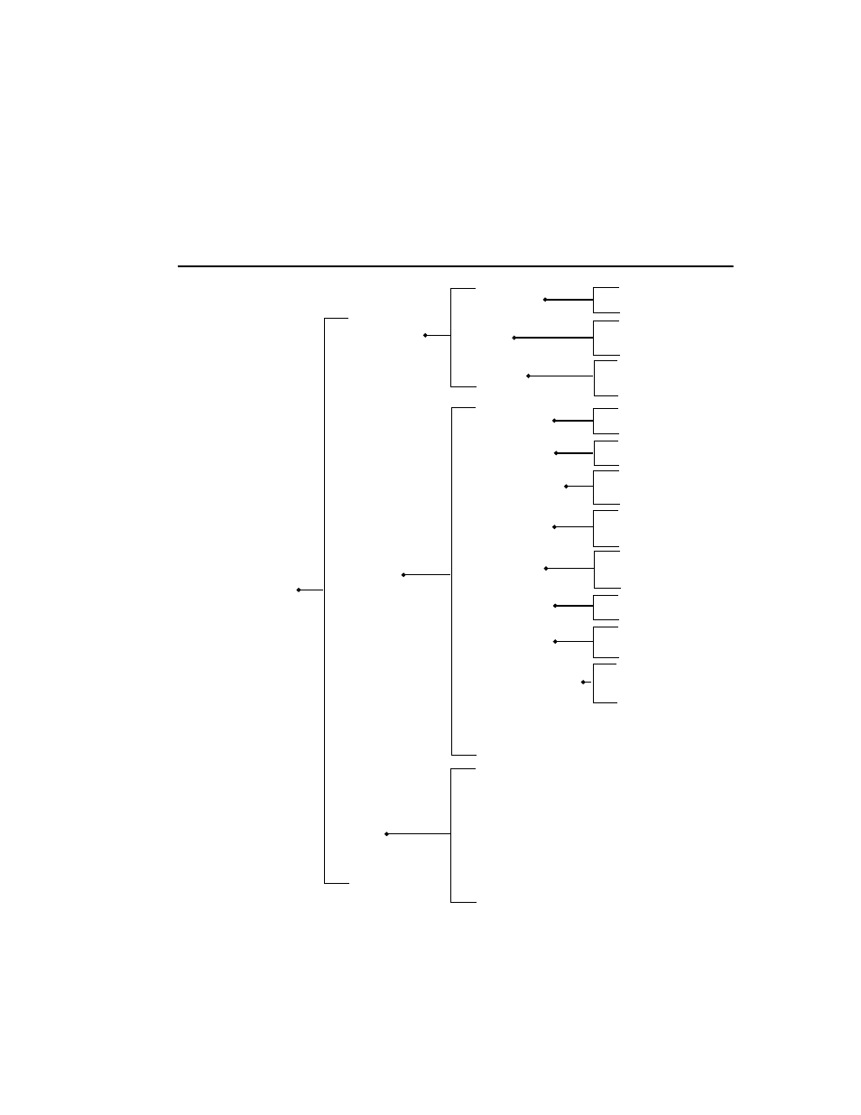 Console management menu, Appendix d, Page d-1 | Asante Technologies 5308F User Manual | Page 137 / 152