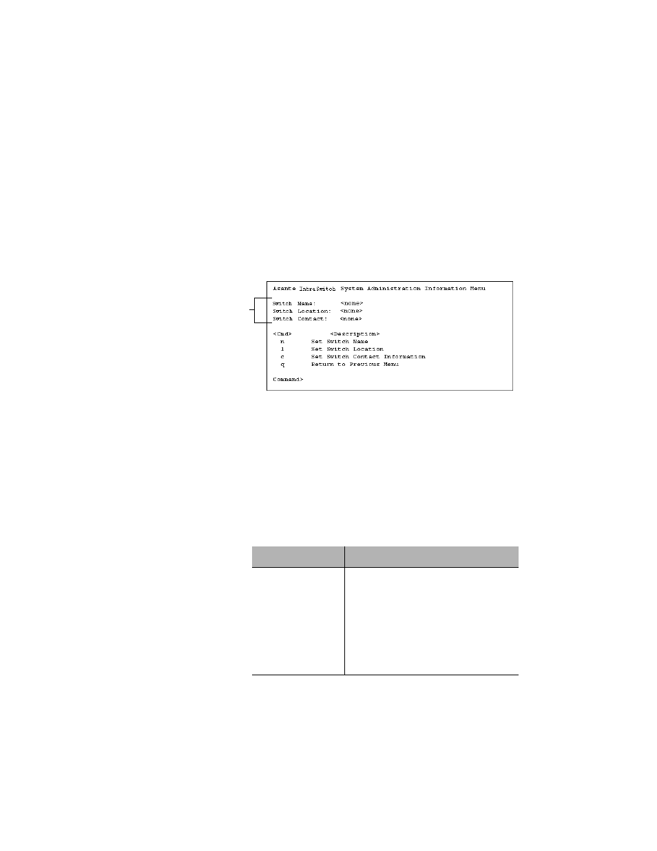 Configure system administration information | Asante Technologies 5308F User Manual | Page 66 / 152