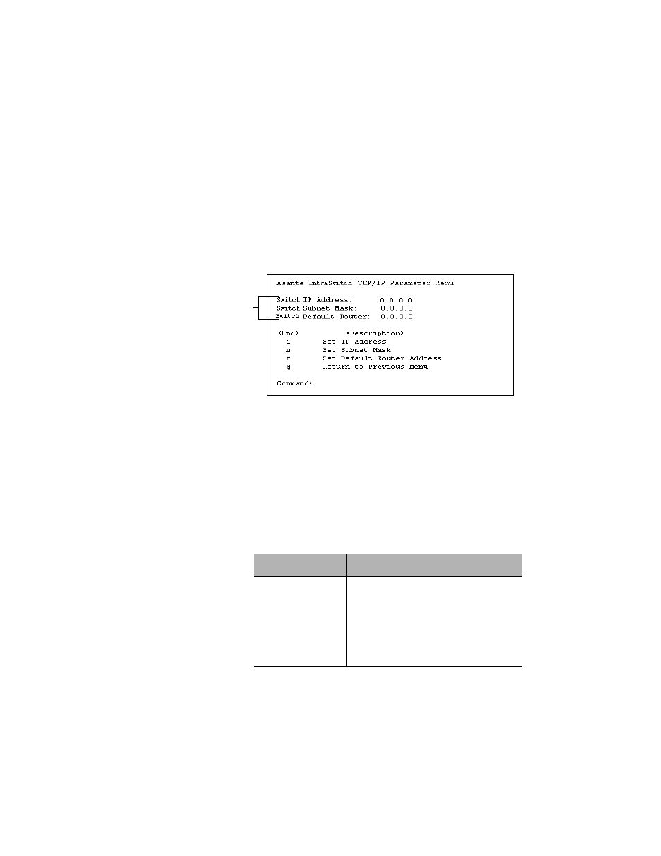 Configure tcp/ip parameters | Asante Technologies 5308F User Manual | Page 68 / 152