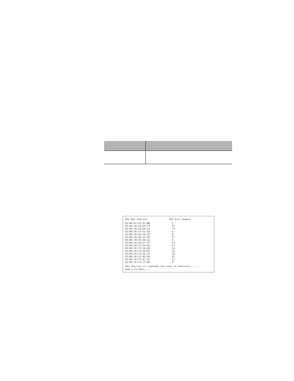Asante Technologies 5308F User Manual | Page 84 / 152