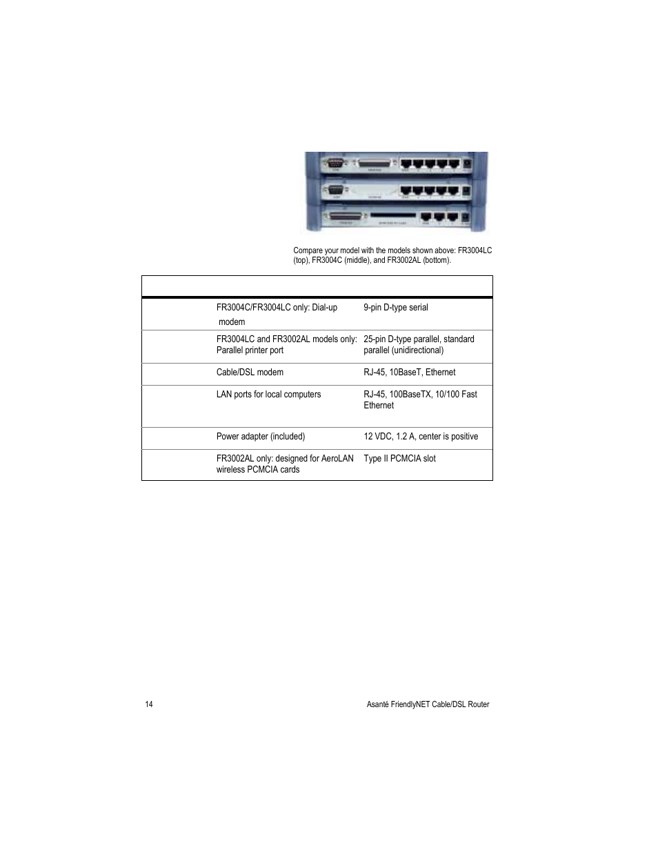 Asante Technologies FR3000 Series User Manual | Page 14 / 84