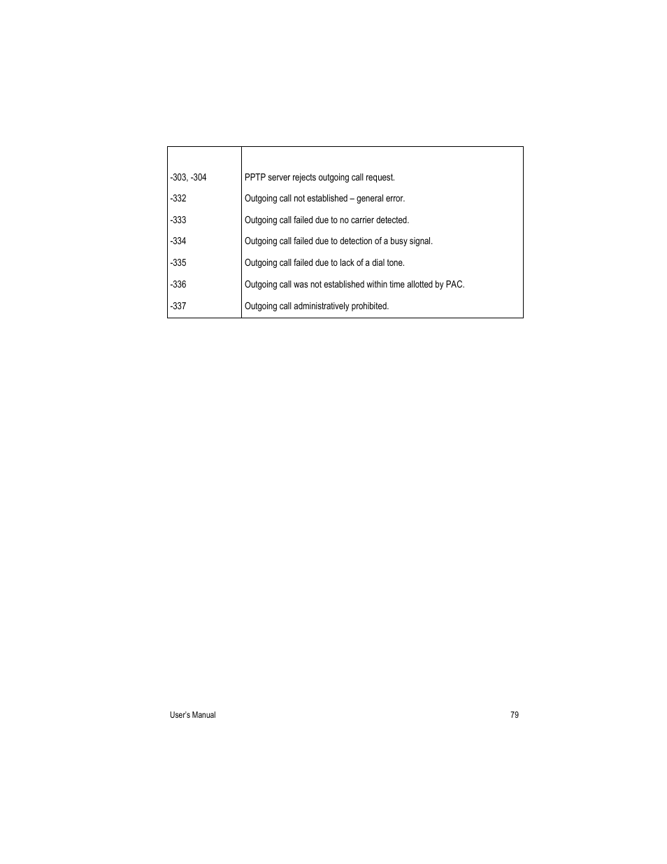 Asante Technologies FR3000 Series User Manual | Page 79 / 84