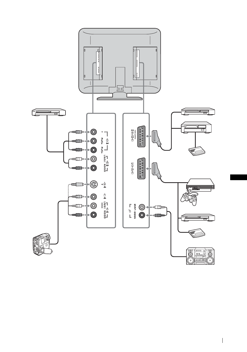 Sony KLV-L23M1 User Manual | Page 139 / 204