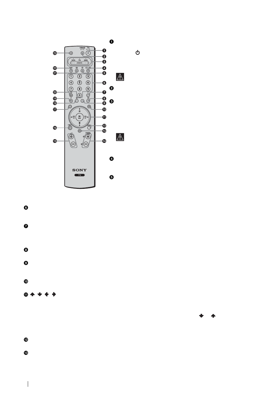 Overview of the remote control buttons | Sony KLV-L23M1 User Manual | Page 14 / 204