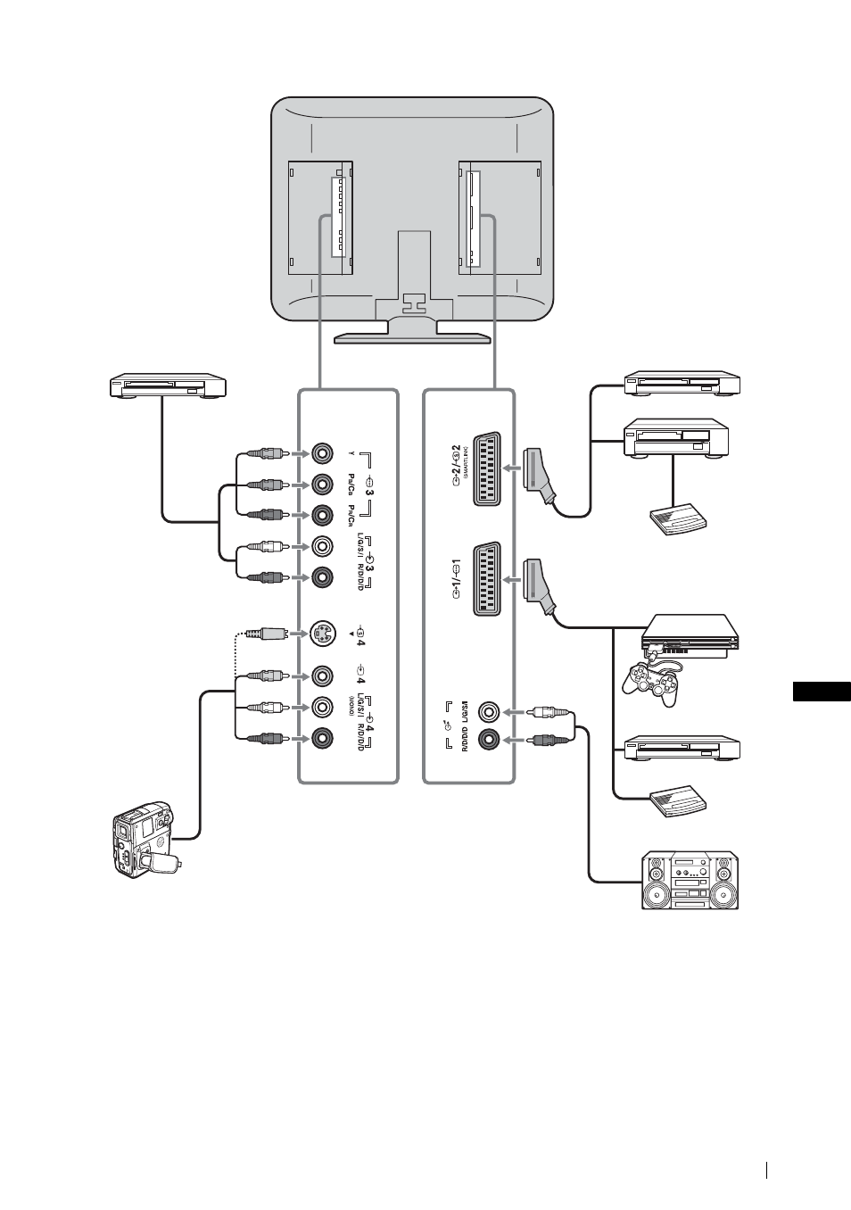 Sony KLV-L23M1 User Manual | Page 191 / 204