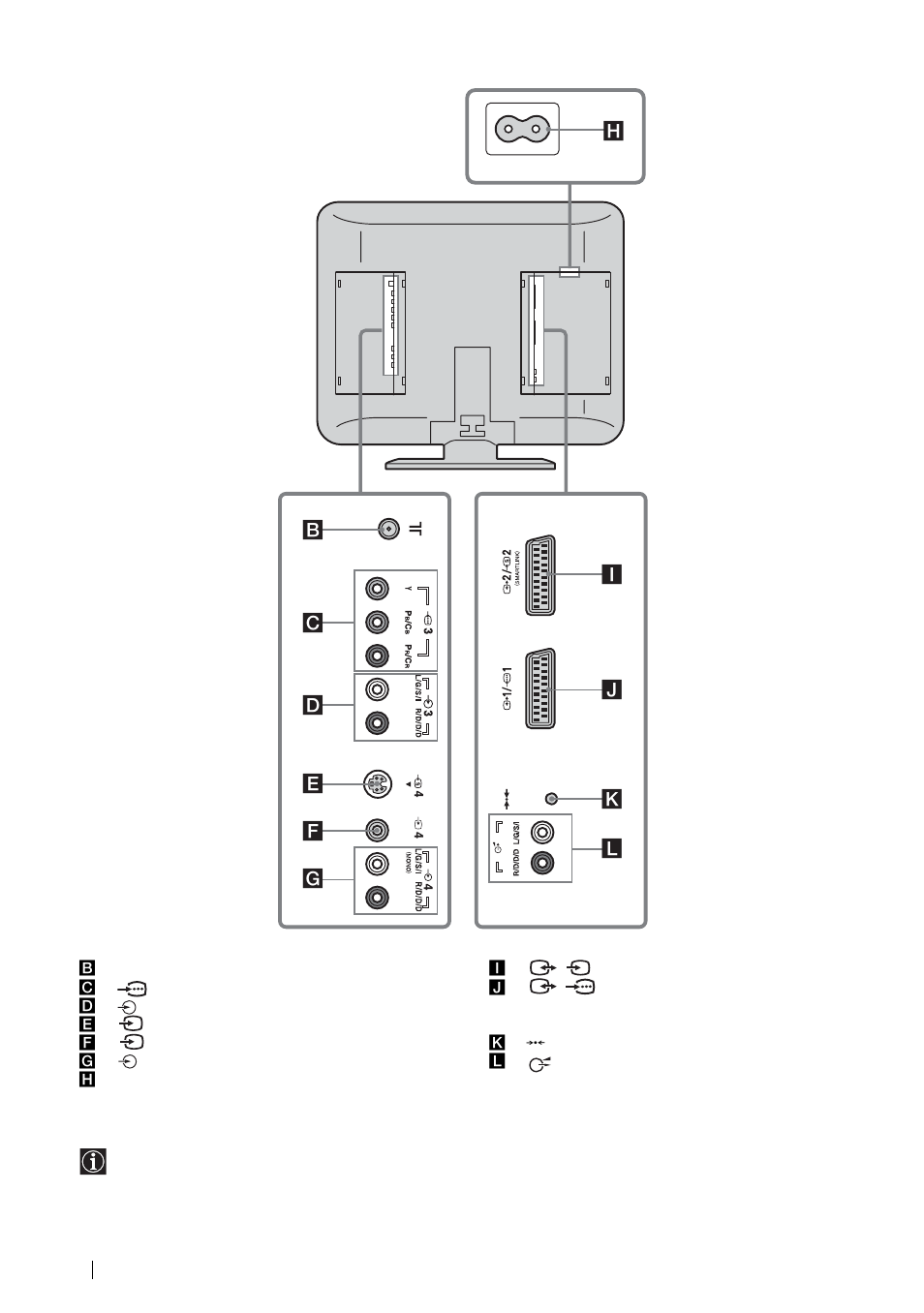 Sony KLV-L23M1 User Manual | Page 192 / 204