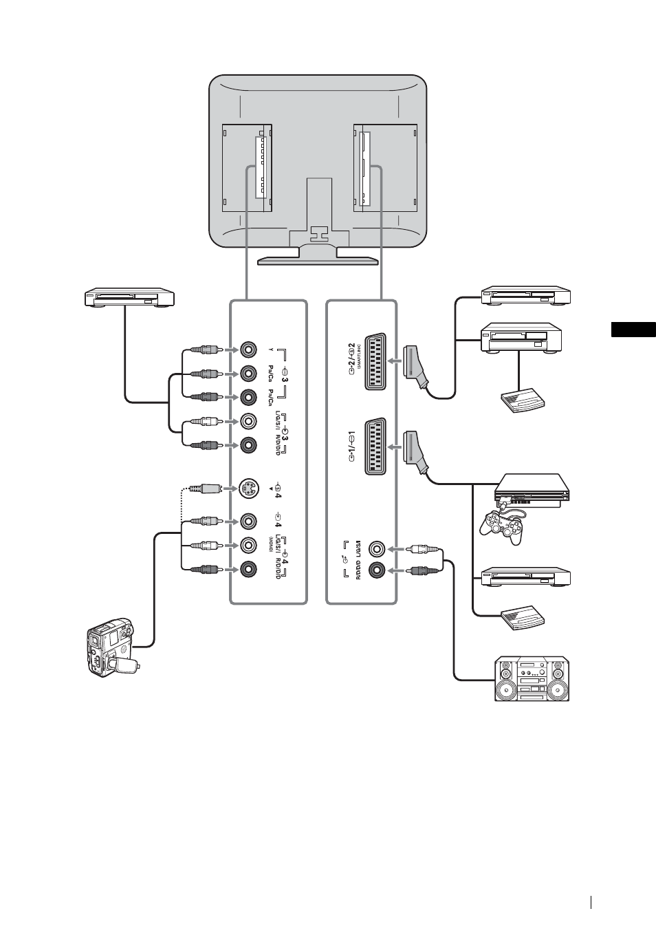 Sony KLV-L23M1 User Manual | Page 41 / 204