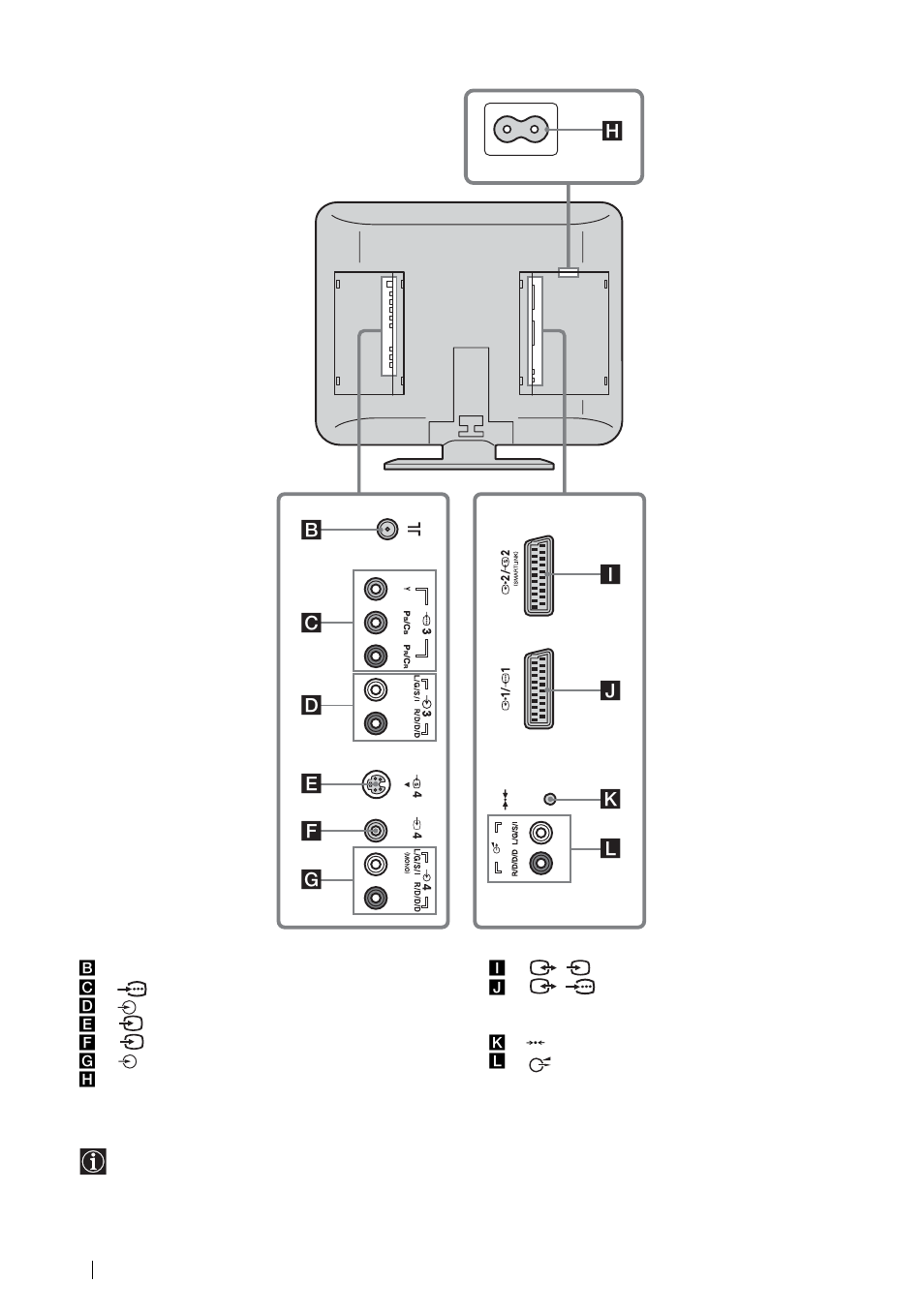 Sony KLV-L23M1 User Manual | Page 42 / 204
