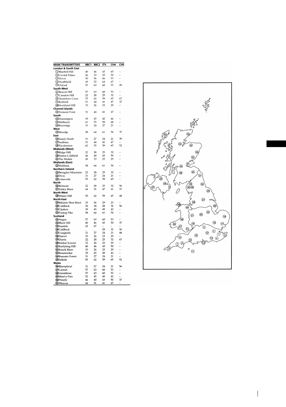 Television channel number guide, For the united kingdom | Sony KLV-L23M1 User Manual | Page 51 / 204