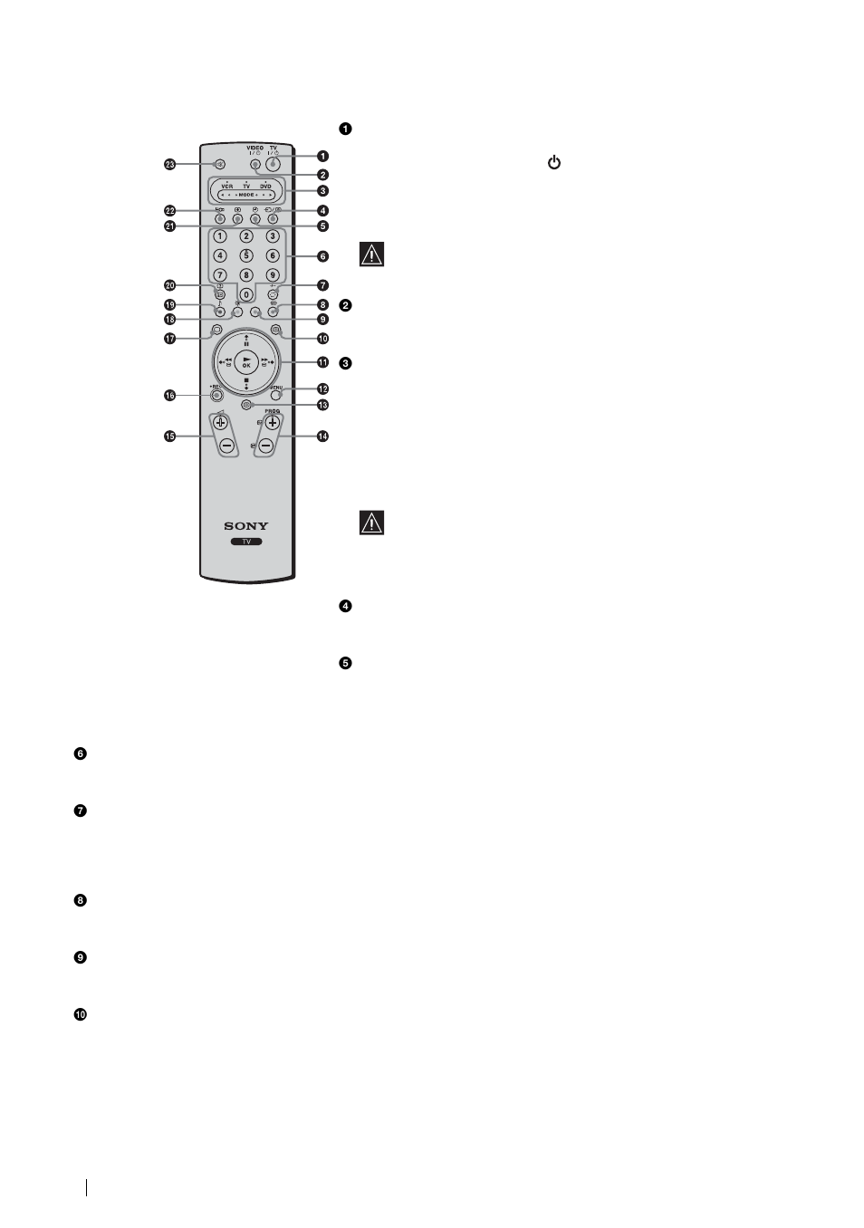 Übersicht über die bedienelemente auf der, Fernbedienung | Sony KLV-L23M1 User Manual | Page 64 / 204