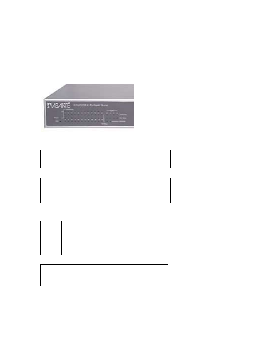 Chapter 4 understanding led indicators, Gx5-424w leds | Asante Technologies GX5-424W User Manual | Page 11 / 41