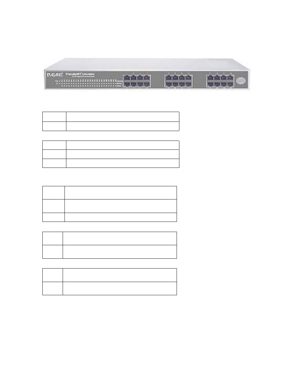 Gx5-2400w leds | Asante Technologies GX5-424W User Manual | Page 15 / 41