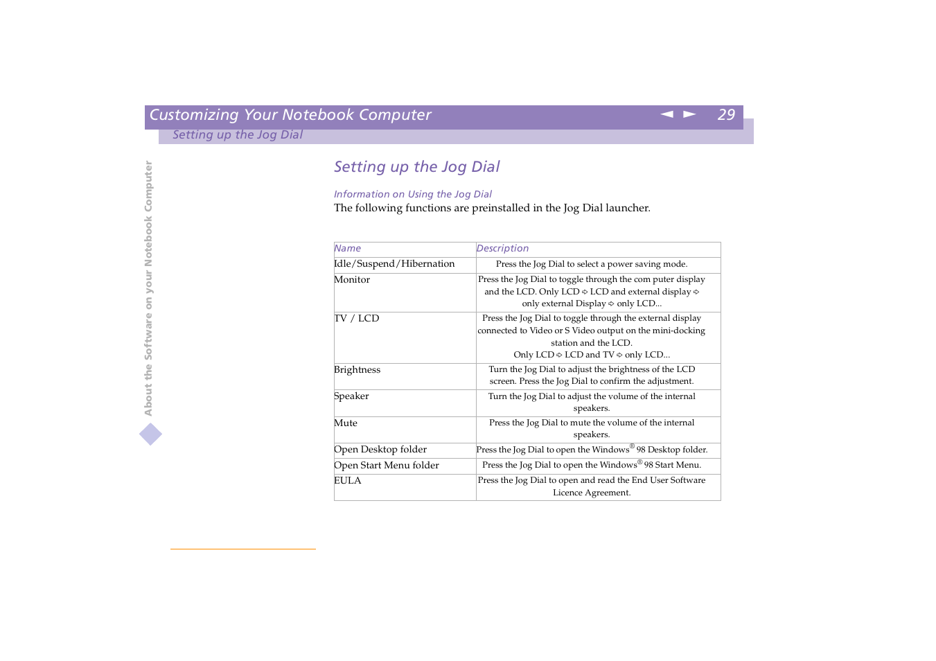 Setting up the jog dial | Sony PCG-X18 User Manual | Page 29 / 53