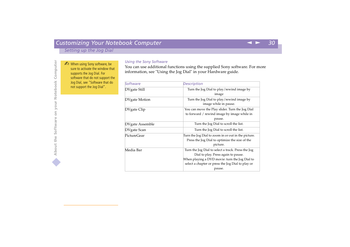 Sony PCG-X18 User Manual | Page 30 / 53