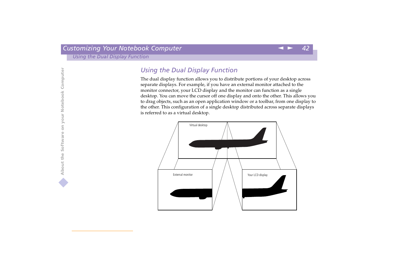 Using the dual display function | Sony PCG-X18 User Manual | Page 42 / 53